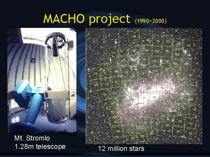 MACHO project Mt. Stromlo 1. 28 m telescope (1990~2000) 12 million stars 