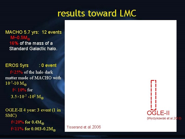 results toward LMC MACHO 5. 7 yrs: 12 events M~0. 5 M 16% of