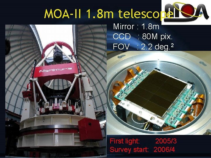 MOA-II 1. 8 m telescope Mirror : 1. 8 m CCD : 80 M