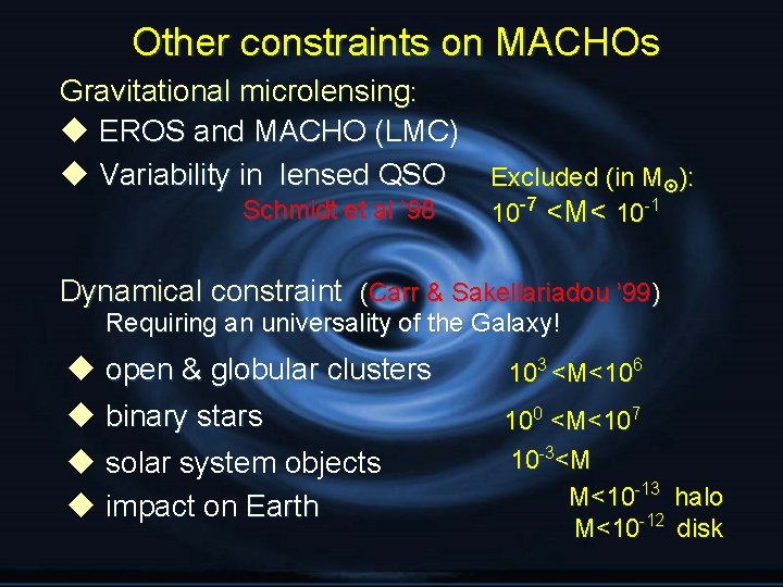 Other constraints on MACHOs Gravitational microlensing: u EROS and MACHO (LMC) u Variability in