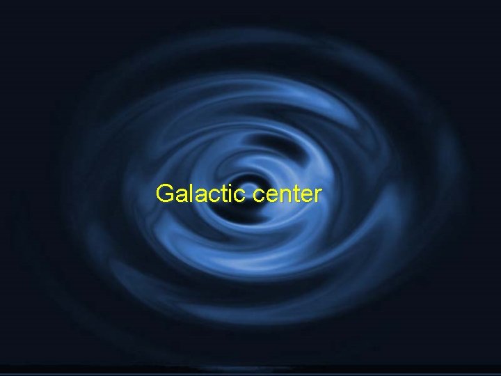 Galactic center 