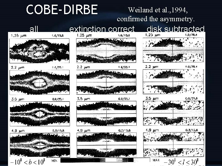 COBE-DIRBE all Weiland et al. , 1994, confirmed the asymmetry. extinction correct disk subtracted