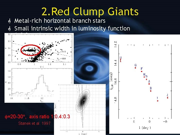 2. Red Clump Giants G Metal-rich horizontal branch stars G Small intrinsic width in