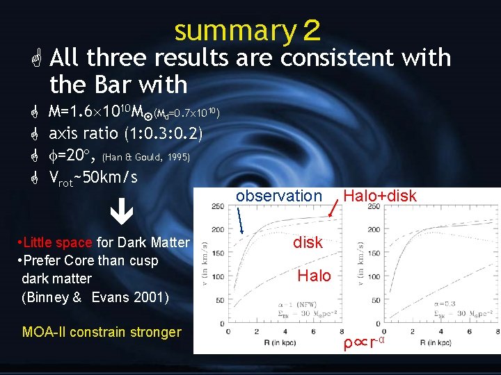 summary２ G All three results are consistent with the Bar with G G M=1.