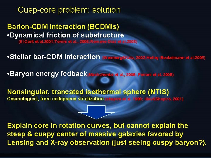 Cusp-core problem: solution Barion-CDM interaction (BCDMIs) • Dynamical friction of substructure (El-Zant et al.