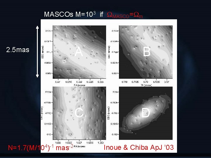 MASCOs M=103 if WMASCO=Wm 2. 5 mas N=1. 7(M/104)-1 mas-2 A B C D