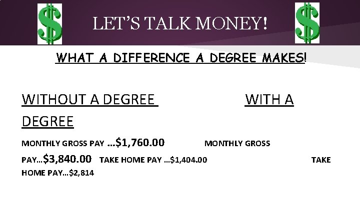 LET’S TALK MONEY! WHAT A DIFFERENCE A DEGREE MAKES! WITHOUT A DEGREE MONTHLY GROSS
