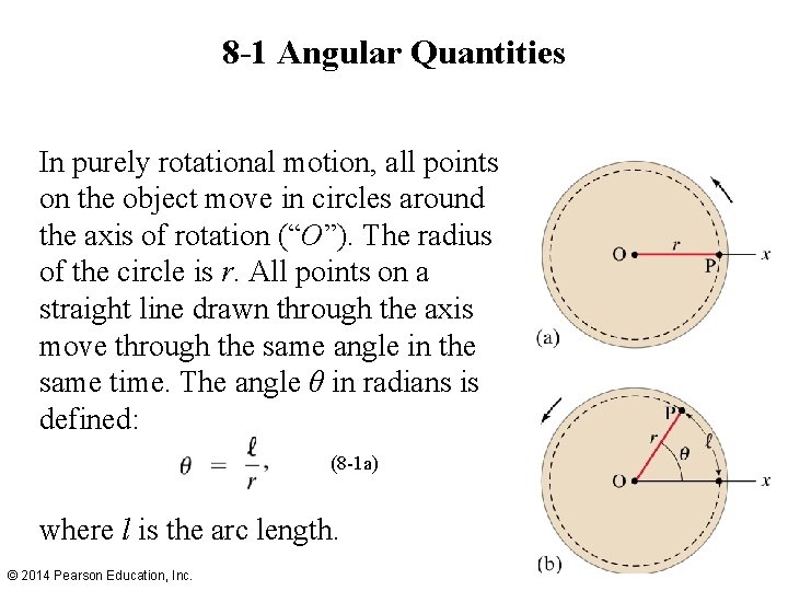 8 -1 Angular Quantities In purely rotational motion, all points on the object move