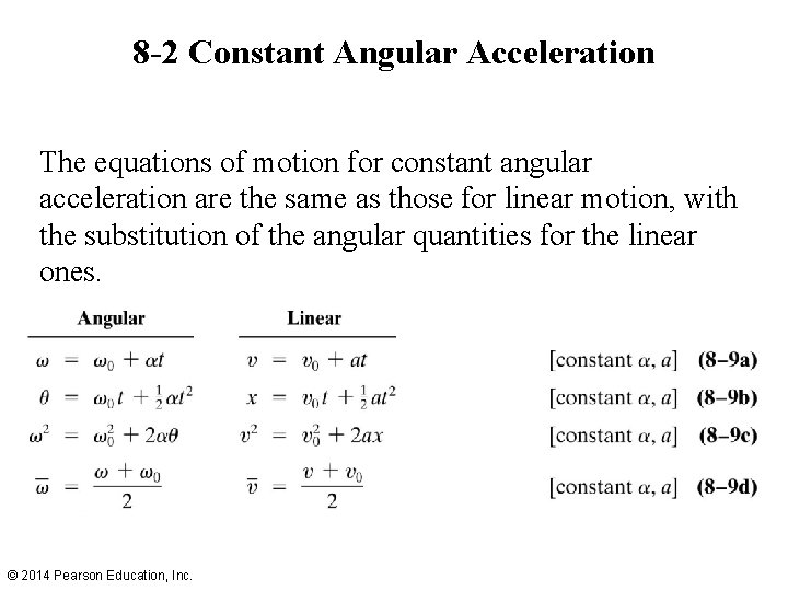 8 -2 Constant Angular Acceleration The equations of motion for constant angular acceleration are