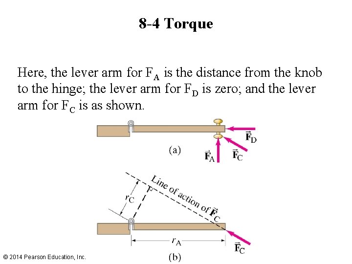 8 -4 Torque Here, the lever arm for FA is the distance from the