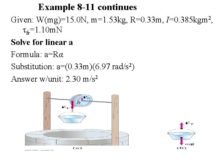 Example 8 -11 continues Given: W(mg)=15. 0 N, m=1. 53 kg, R=0. 33 m,