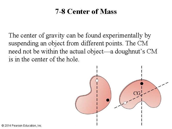 7 -8 Center of Mass The center of gravity can be found experimentally by