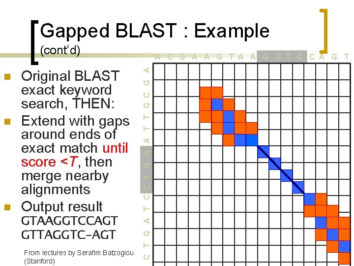 Gapped BLAST : Example (cont’d) n n Original BLAST exact keyword search, THEN: Extend