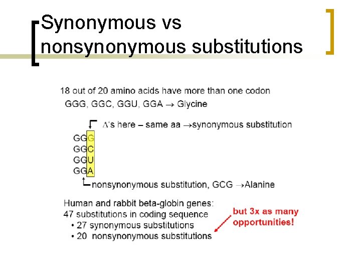 Synonymous vs nonsynonymous substitutions 