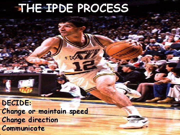 THE IPDE PROCESS DECIDE: Change or maintain speed Change direction Communicate 