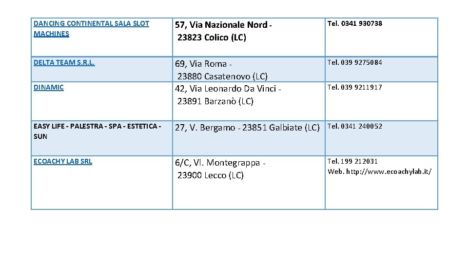 DANCING CONTINENTAL SALA SLOT MACHINES 57, Via Nazionale Nord 23823 Colico (LC) Tel. 0341