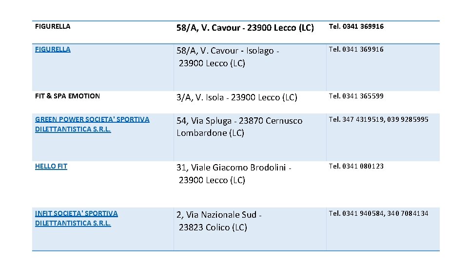 FIGURELLA 58/A, V. Cavour - 23900 Lecco (LC) Tel. 0341 369916 FIGURELLA 58/A, V.