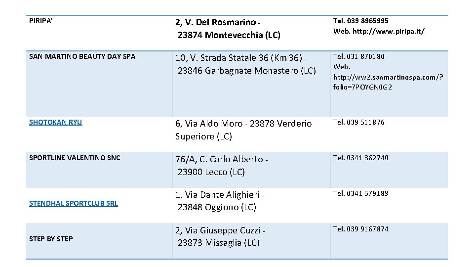 PIRIPA' 2, V. Del Rosmarino 23874 Montevecchia (LC) Tel. 039 8965995 Web. http: //www.
