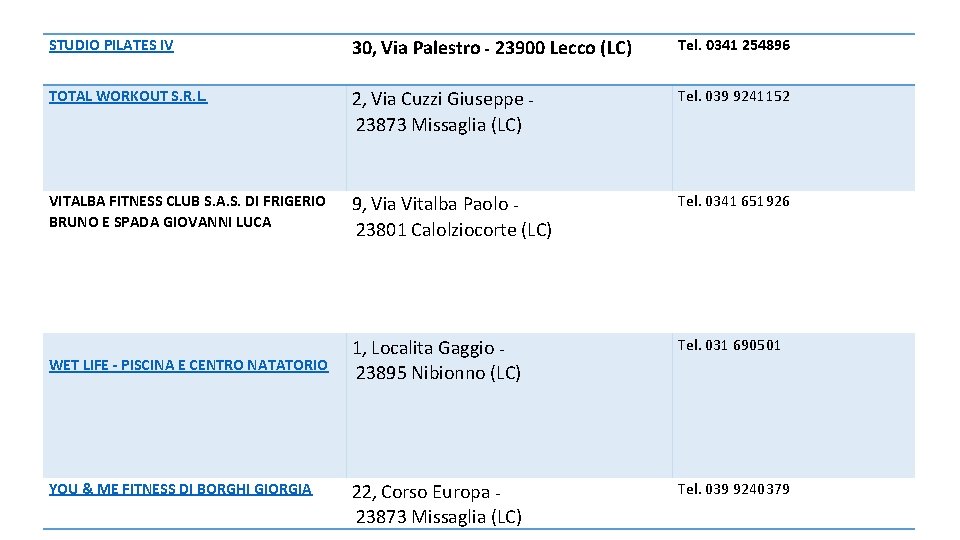 STUDIO PILATES IV 30, Via Palestro - 23900 Lecco (LC) Tel. 0341 254896 TOTAL