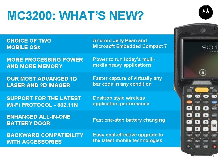 MC 3200: WHAT’S NEW? CHOICE OF TWO MOBILE OSs Android Jelly Bean and Microsoft