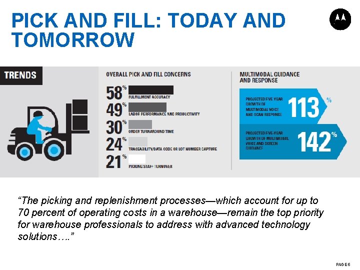 PICK AND FILL: TODAY AND TOMORROW “The picking and replenishment processes—which account for up