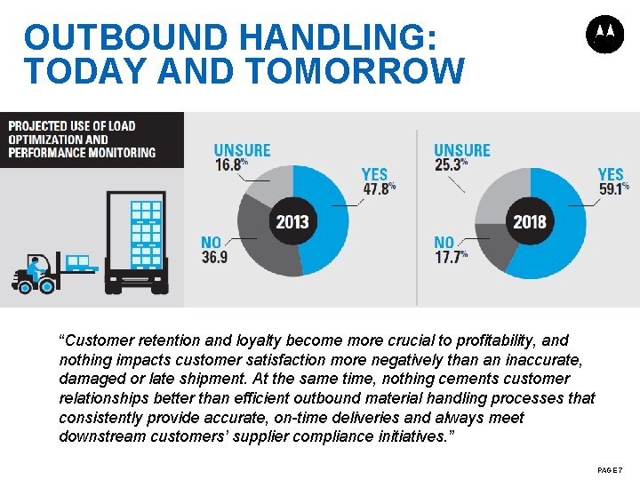 OUTBOUND HANDLING: TODAY AND TOMORROW “Customer retention and loyalty become more crucial to profitability,