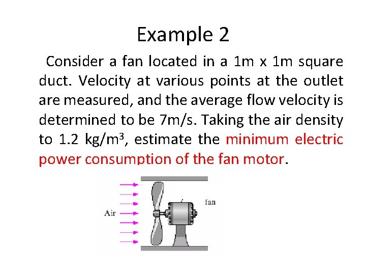 Example 2 Consider a fan located in a 1 m x 1 m square