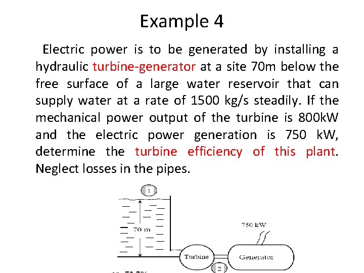 Example 4 Electric power is to be generated by installing a hydraulic turbine-generator at