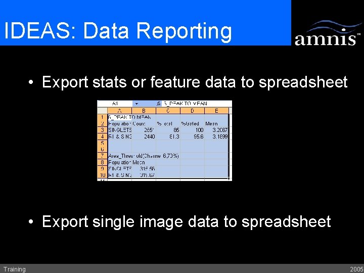 IDEAS: Data Reporting • Export stats or feature data to spreadsheet • Export single
