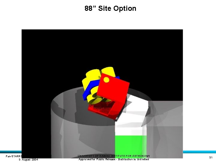 88” Site Option Pan-STARRS PY 2 EOC Review #2 3 August 2004 UNIVERSITY OF