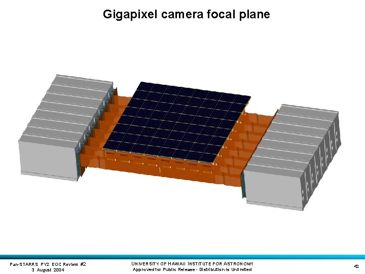 Gigapixel camera focal plane Pan-STARRS PY 2 EOC Review #2 3 August 2004 UNIVERSITY