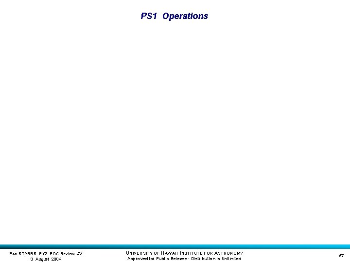 PS 1 Operations Pan-STARRS PY 2 EOC Review #2 3 August 2004 UNIVERSITY OF