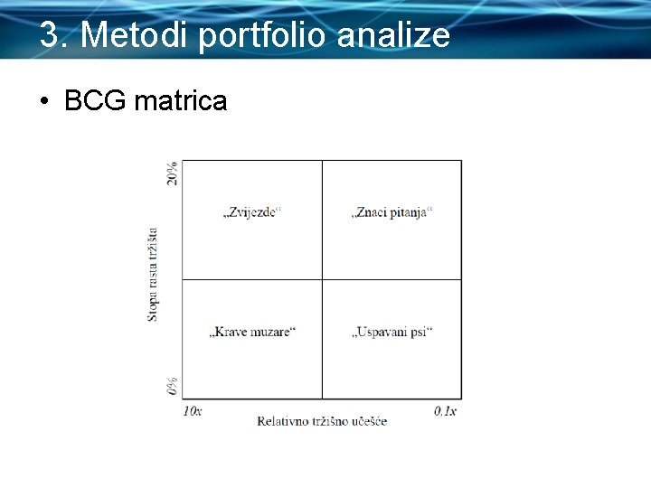 3. Metodi portfolio analize • BCG matrica 