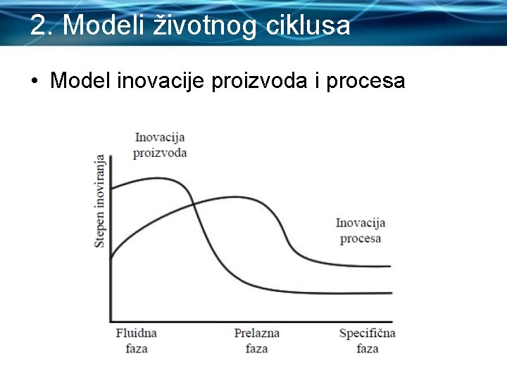 2. Modeli životnog ciklusa • Model inovacije proizvoda i procesa 