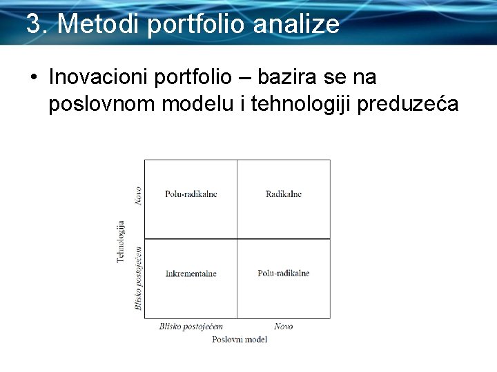 3. Metodi portfolio analize • Inovacioni portfolio – bazira se na poslovnom modelu i