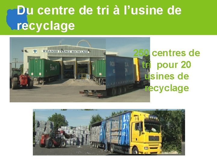 Du centre de tri à l’usine de recyclage 250 centres de tri pour 20