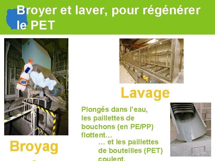 Broyer et laver, pour régénérer le PET Lavage Broyag Plongés dans l’eau, les paillettes