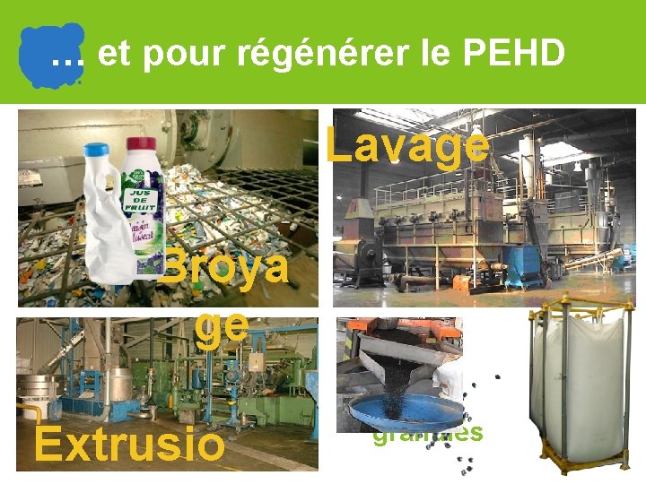 … et pour régénérer le PEHD Lavage Broya ge Extrusio … en granulés 