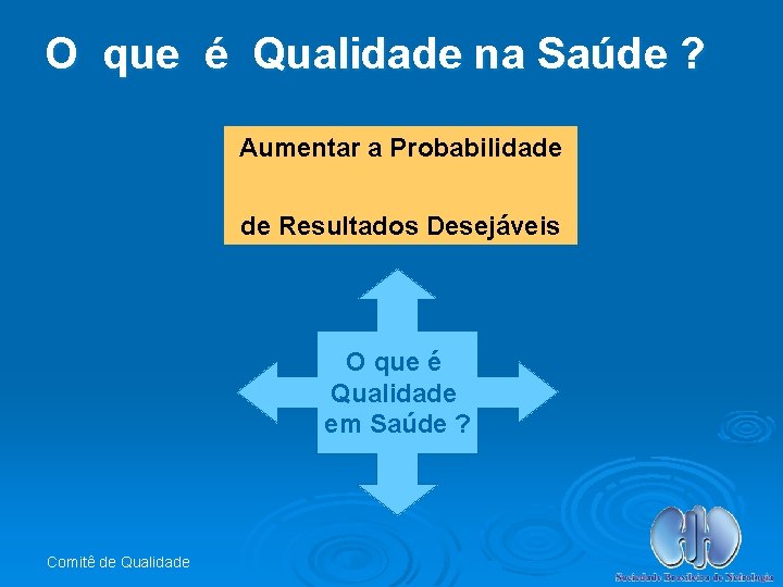 O que é Qualidade na Saúde ? Aumentar a Probabilidade de Resultados Desejáveis O