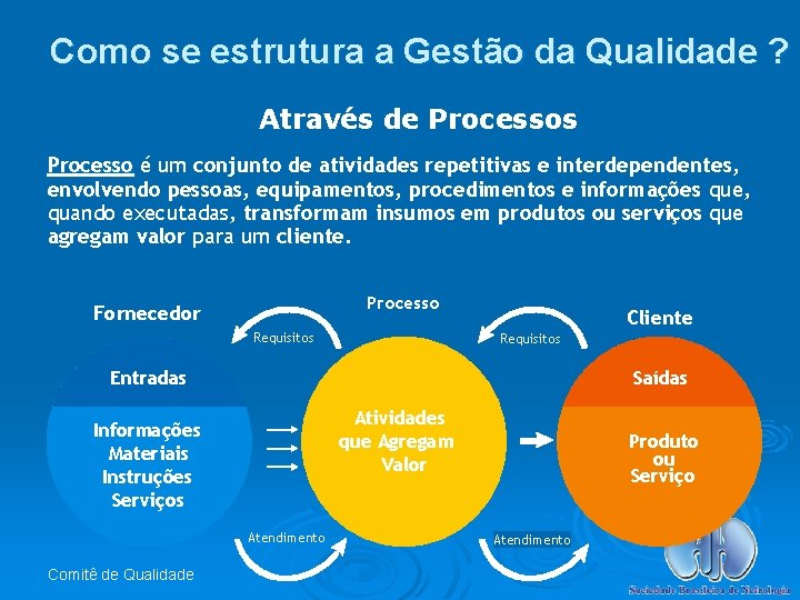 Como se estrutura a Gestão da Qualidade ? Através de Processos Processo é um