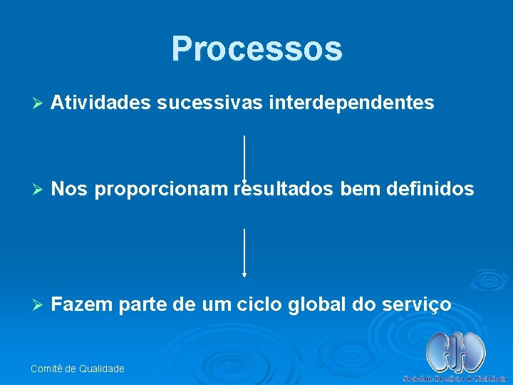 Processos Ø Atividades sucessivas interdependentes Ø Nos proporcionam resultados bem definidos Ø Fazem parte