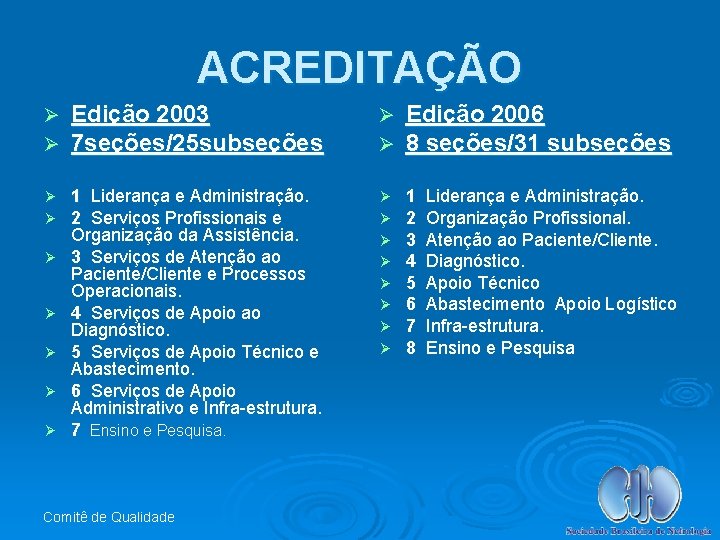 ACREDITAÇÃO Ø Ø Edição 2003 7 seções/25 subseções Ø Ø Edição 2006 8 seções/31