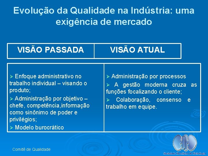 Evolução da Qualidade na Indústria: uma exigência de mercado VISÃO PASSADA VISÃO ATUAL Ø