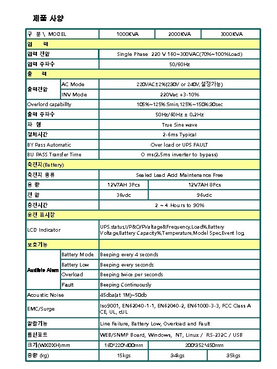 제품 사양 구 분＼ MODEL 입 1000 KVA 2000 KVA 력 입력 전압 Single