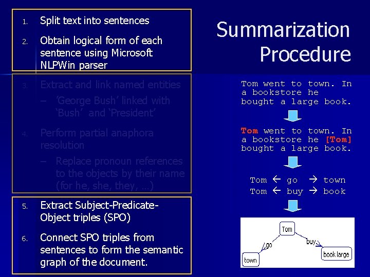 Document Summarization Impact of Linguistic Analysis on the