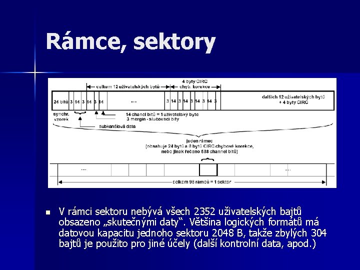 Rámce, sektory n V rámci sektoru nebývá všech 2352 uživatelských bajtů obsazeno „skutečnými daty“.