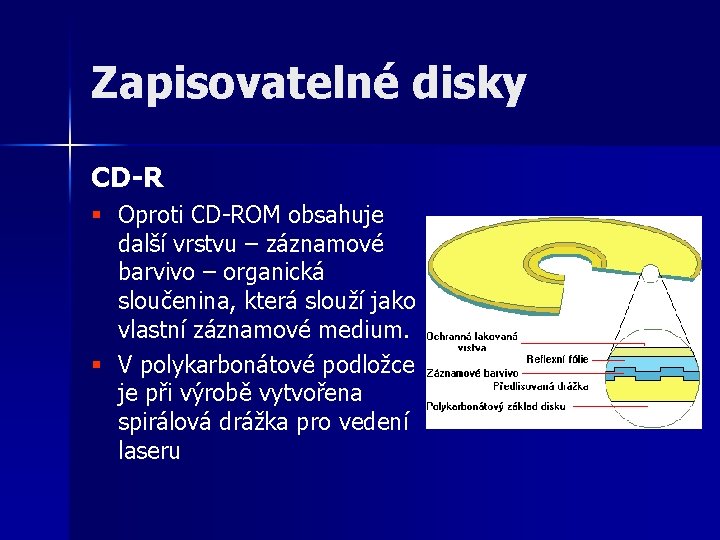 Zapisovatelné disky CD-R § Oproti CD-ROM obsahuje další vrstvu – záznamové barvivo – organická