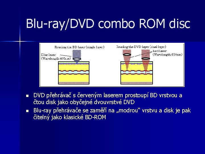 Blu-ray/DVD combo ROM disc n n DVD přehrávač s červeným laserem prostoupí BD vrstvou