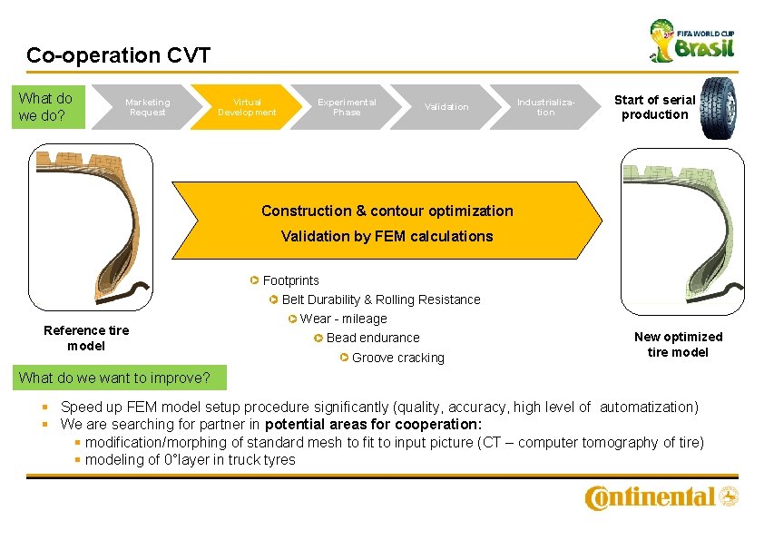 Co-operation CVT What do we do? Marketing Request Virtual Development Experimental Phase Validation Industrialization