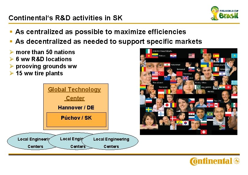 Continental‘s R&D activities in SK § As centralized as possible to maximize efficiencies §
